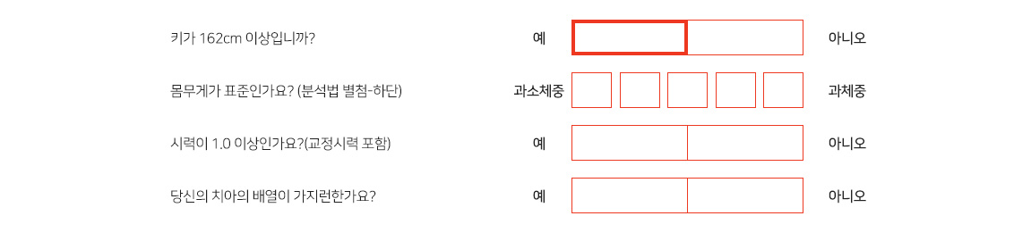 신체