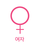 여자